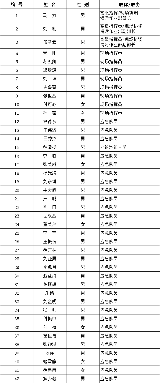 3A18FBD5-C3C8-4e14-AFCA-E227E6160044.png